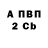 Экстази Cube Alina Hadzuganova